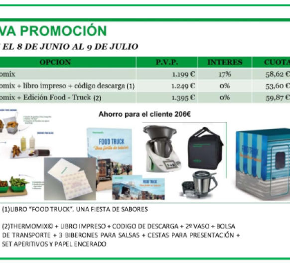 Thermomix® ''SIN INTERESES''